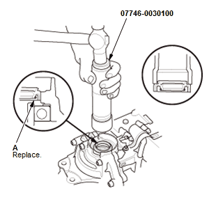 Differential - Testing & Troubleshooting